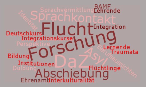 GAL-Forschungsfokus Geflüchtete